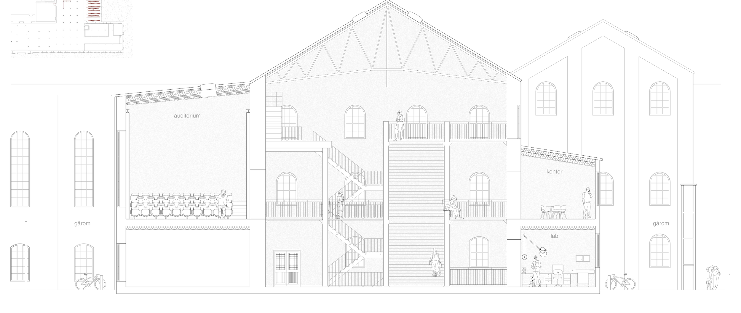 Tegning – renovering af nedlagt sukkerfabrik
